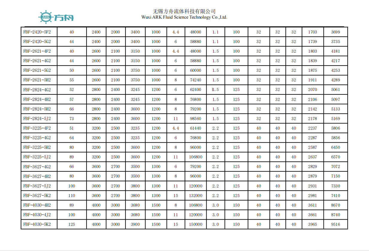 FBF Series Combined-Flow Double-Air Inlet Closed Cooling Tower Image 8 FBF Series Combined-Flow Double-Air Inlet Closed Cooling Tower 7 | HXPLUG