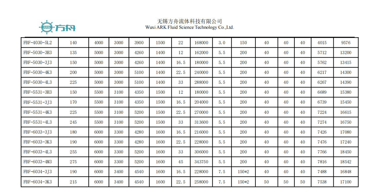 FBF Series Combined-Flow Double-Air Inlet Closed Cooling Tower Image 10 FBF Series Combined-Flow Double-Air Inlet Closed Cooling Tower 9 | HXPLUG