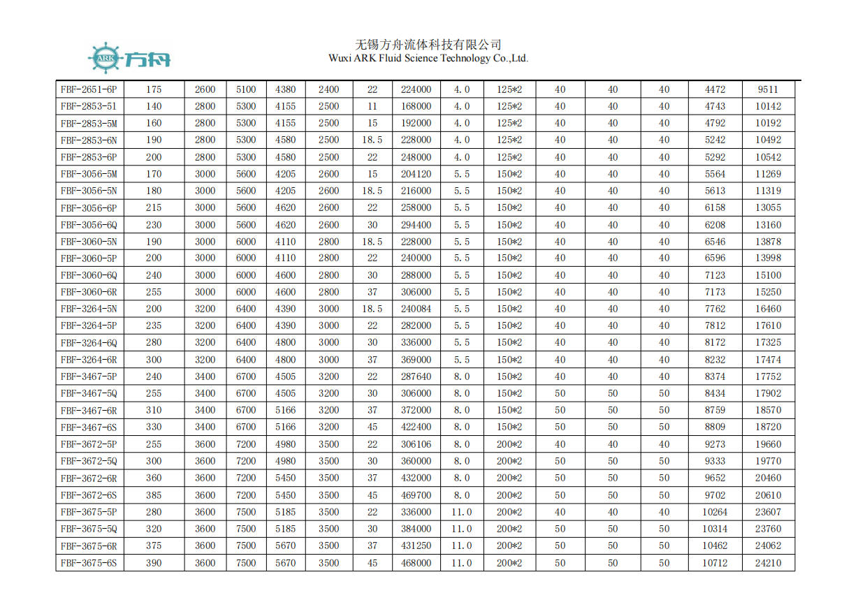 FBF Series Combined-Flow Double-Air Inlet Closed Cooling Tower Image 14 FBF Series Combined-Flow Double-Air Inlet Closed Cooling Tower 13 | HXPLUG