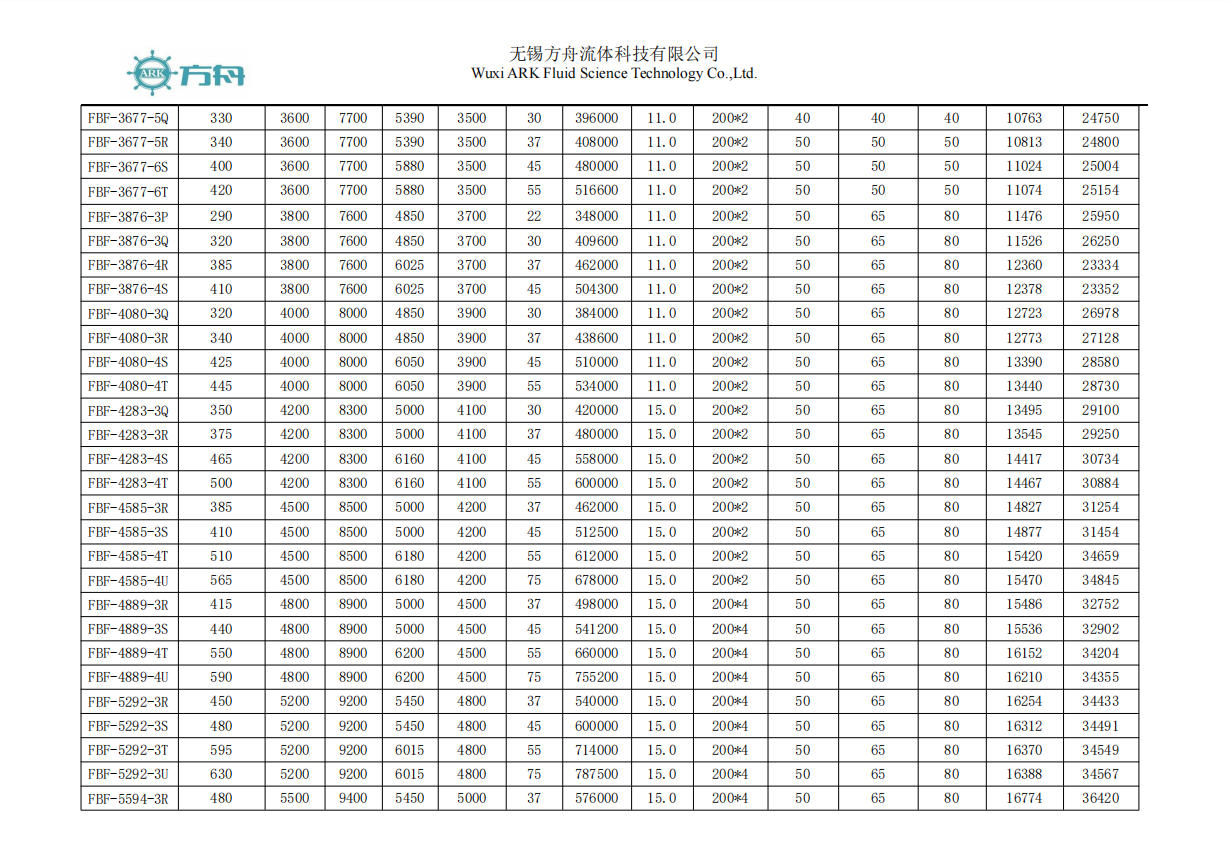 FBF Series Combined-Flow Double-Air Inlet Closed Cooling Tower Image 16 FBF Series Combined-Flow Double-Air Inlet Closed Cooling Tower 15 | HXPLUG